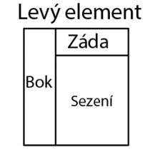 Levý element