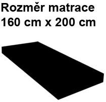 Rozměr matrace 160 cm x 200 cm